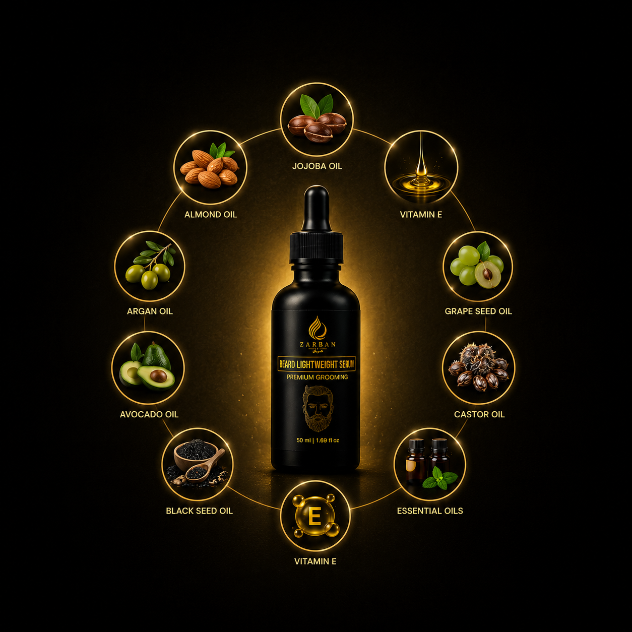 Zarban Beard Lightweight Serum — Softens, Strengthens & Promotes Healthy Growth (100% Herbal Formula)